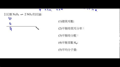 遊離意思|游離的解釋